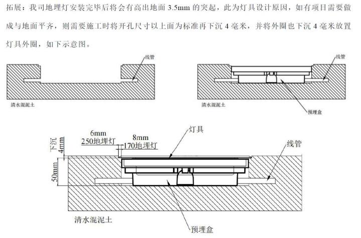 中科知创地埋灯预埋安装方法