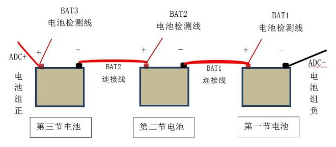 中科知创电池连接示意图