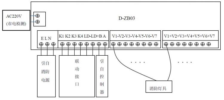 中科知创消防应急电源接线