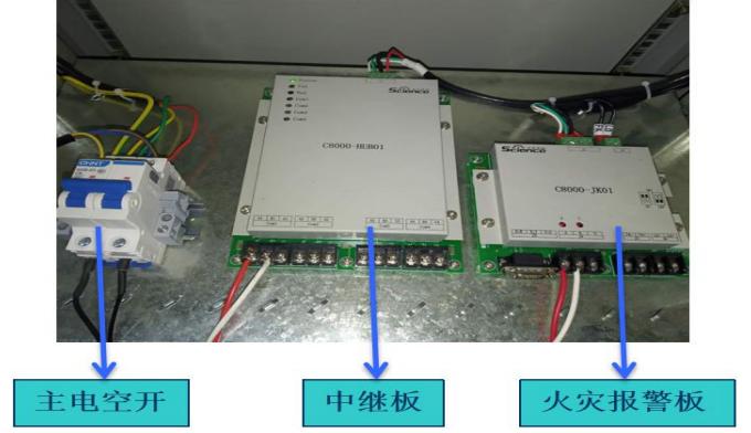 中科知创应急照明控制器接线