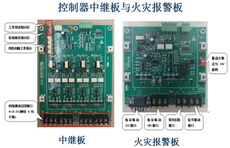 中科知创应急照明控制器主板