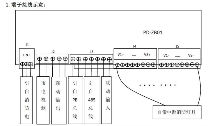 自带电源配电箱端子接线示意图