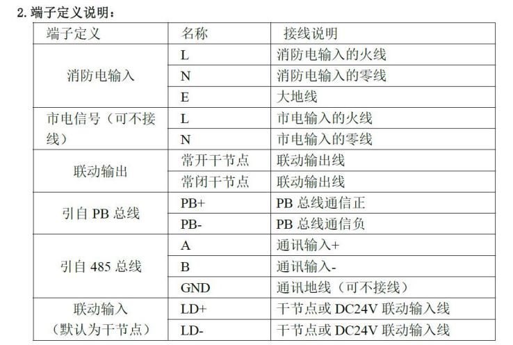 自带电源配电箱单子定义说明