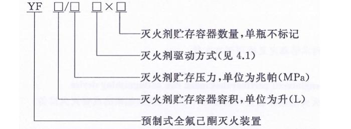 预制式全氟己酮灭火装置标记形式