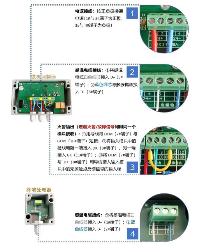 JTW-LD-SA30C缆式线型感温火灾探测器接线说明