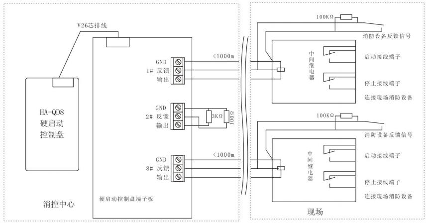 HA-QD08华安电子直接控制盘多线接线图