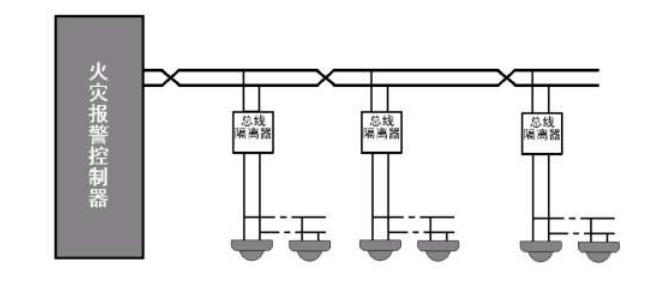 JGD-YKS5170总线隔离模块接线说明