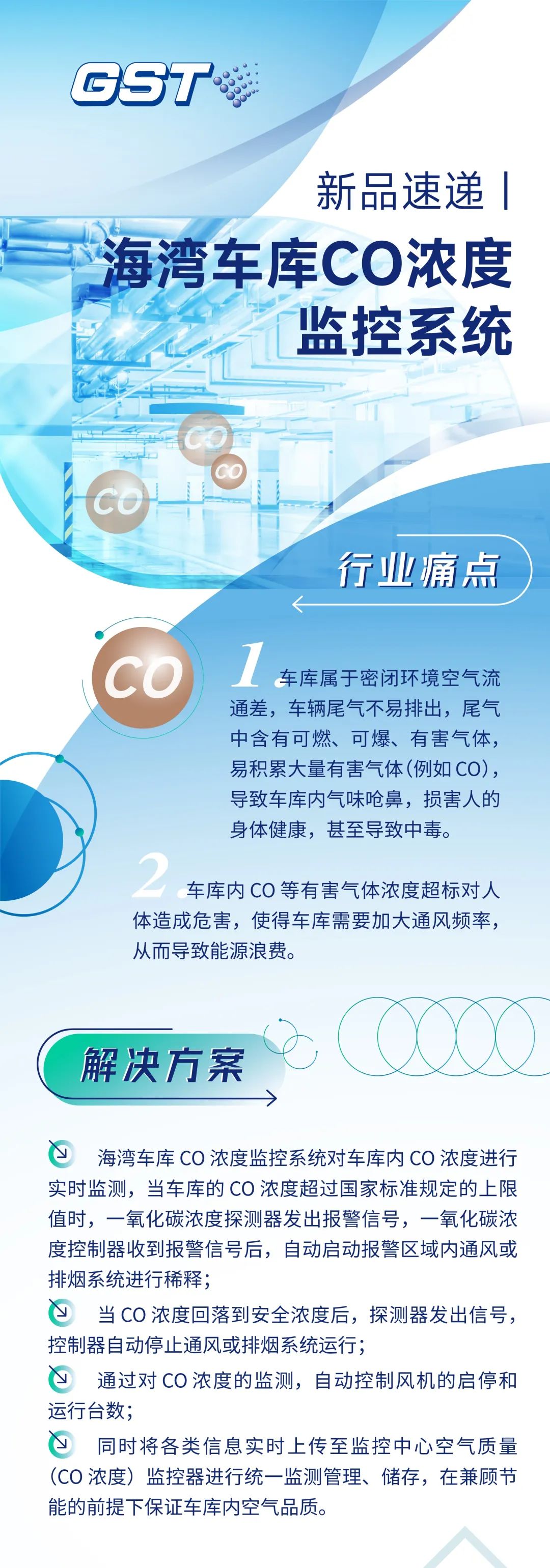 海湾消防车库CO浓度监控系统新品