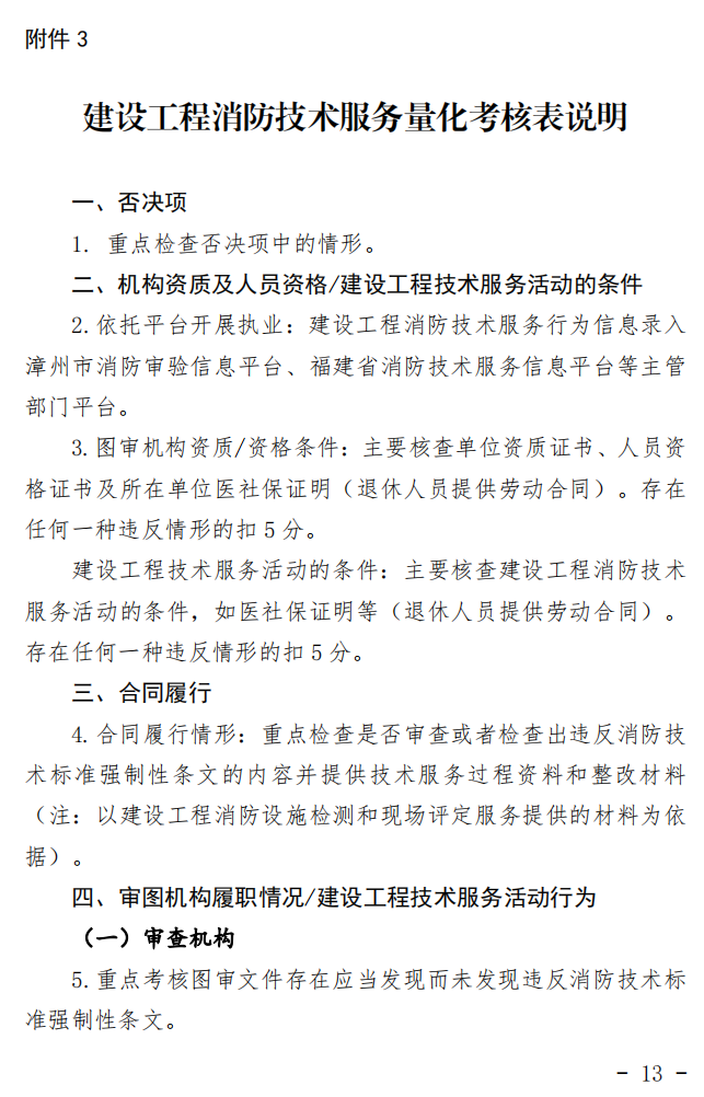 漳州市消防救援支队关于印发漳州市建设工程消防技术服务管理暂行办法