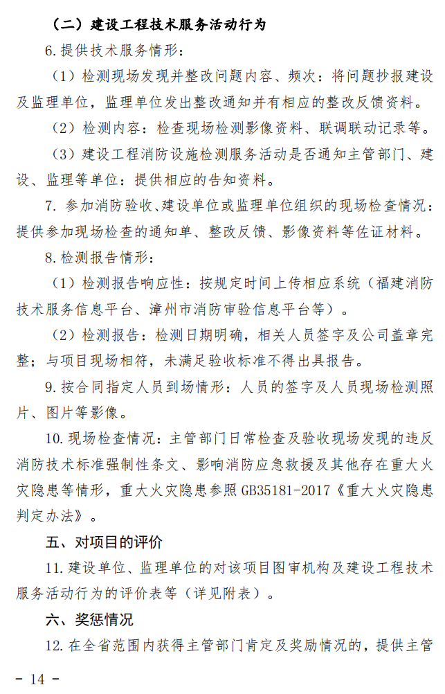 漳州市消防救援支队关于印发漳州市建设工程消防技术服务管理暂行办法