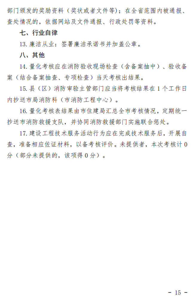 漳州市消防救援支队关于印发漳州市建设工程消防技术服务管理暂行办法