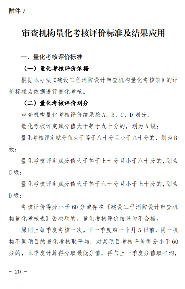 漳州市消防救援支队关于印发漳州市建设工程消防技术服务管理暂行办法