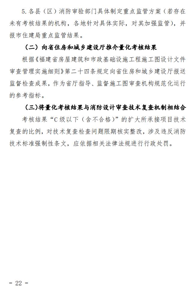 漳州市消防救援支队关于印发漳州市建设工程消防技术服务管理暂行办法