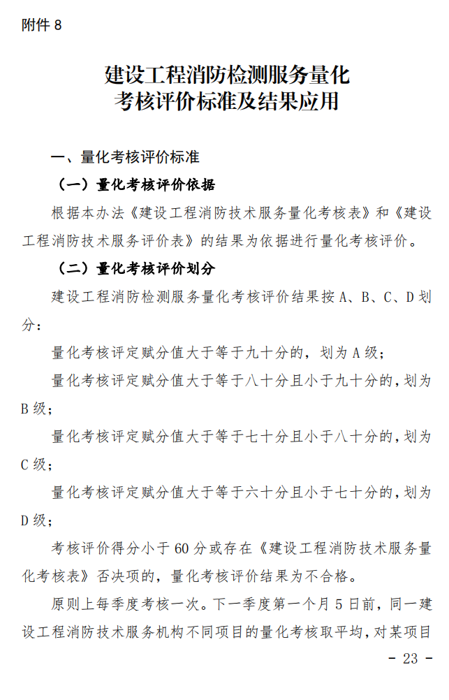 漳州市消防救援支队关于印发漳州市建设工程消防技术服务管理暂行办法