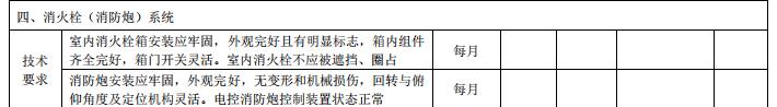 DB11/T 3035-2023《建筑消防设施维护保养技术规范》全文2023-07-01实施