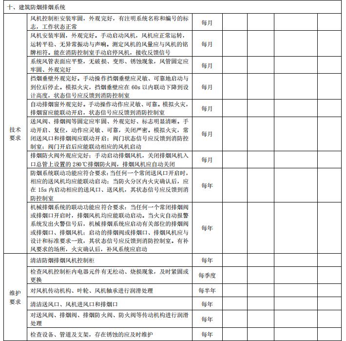 DB11/T 3035-2023《建筑消防设施维护保养技术规范》全文2023-07-01实施