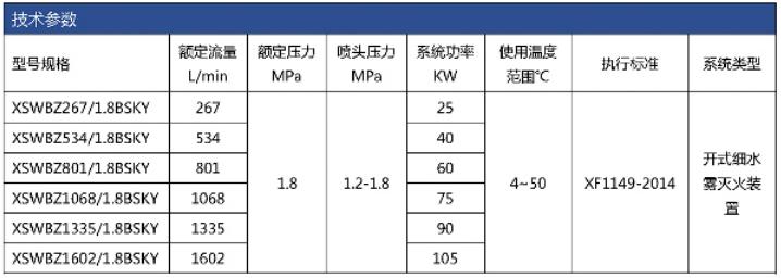 BSKY系列中压细水雾灭火装置选型及技术参数