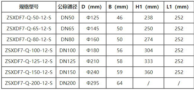 手柄消防信号蝶阀规格