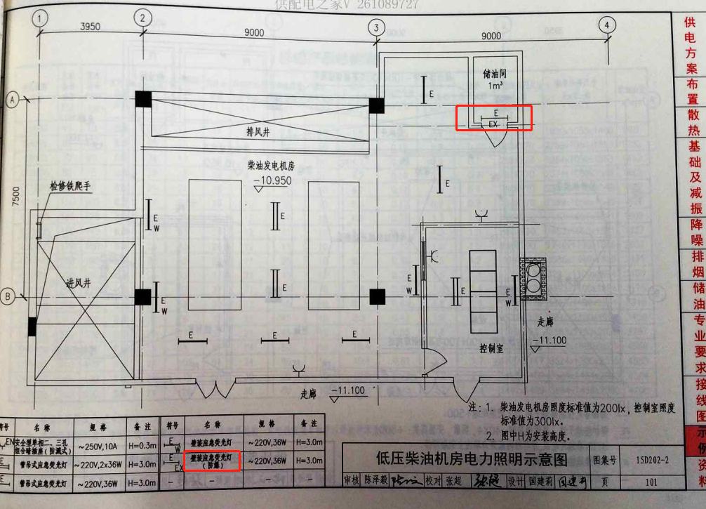 柴油发电机房及其储油间到底属不属于爆炸危险环境