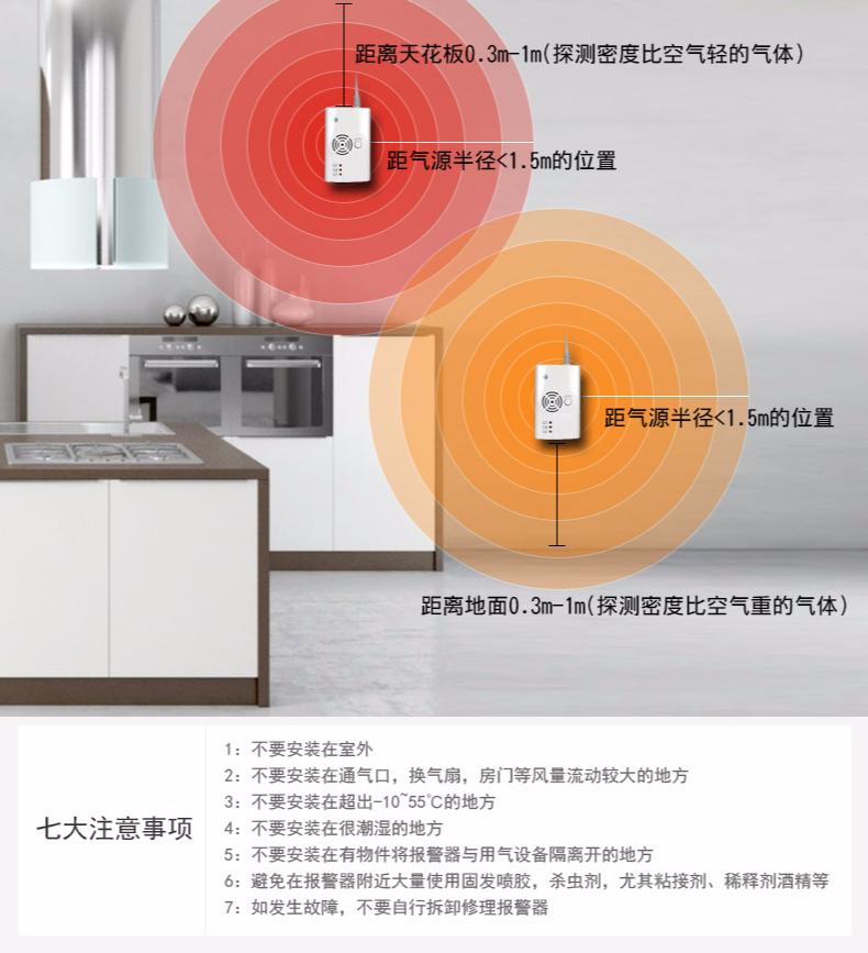 HM-710独立式可燃气体探测器安装