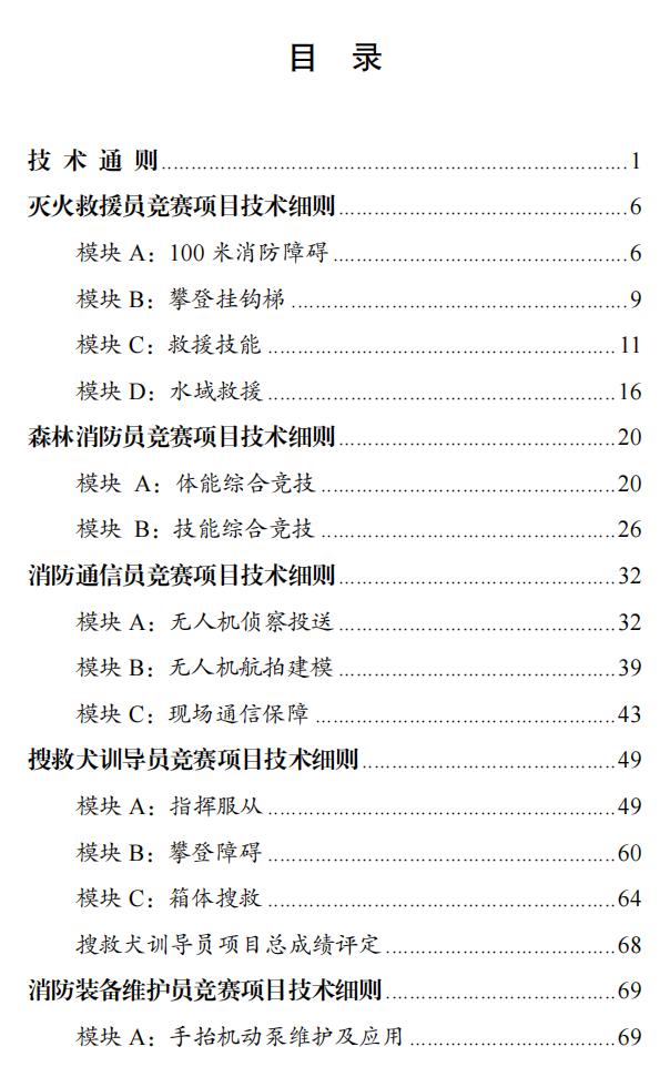 第二届全国消防行业职业技能大赛技术文件之消防设施操作员竞赛项目技术细则