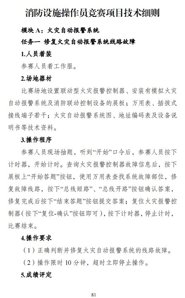 第二届全国消防行业职业技能大赛技术文件之消防设施操作员竞赛项目技术细则