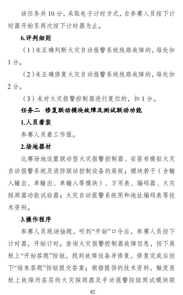 第二届全国消防行业职业技能大赛技术文件之消防设施操作员竞赛项目技术细则