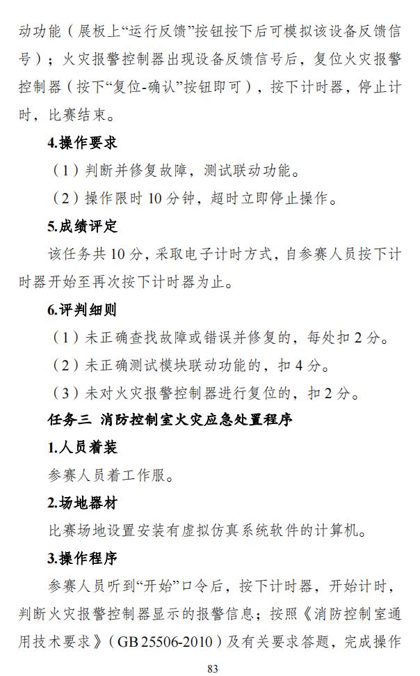 第二届全国消防行业职业技能大赛技术文件之消防设施操作员竞赛项目技术细则