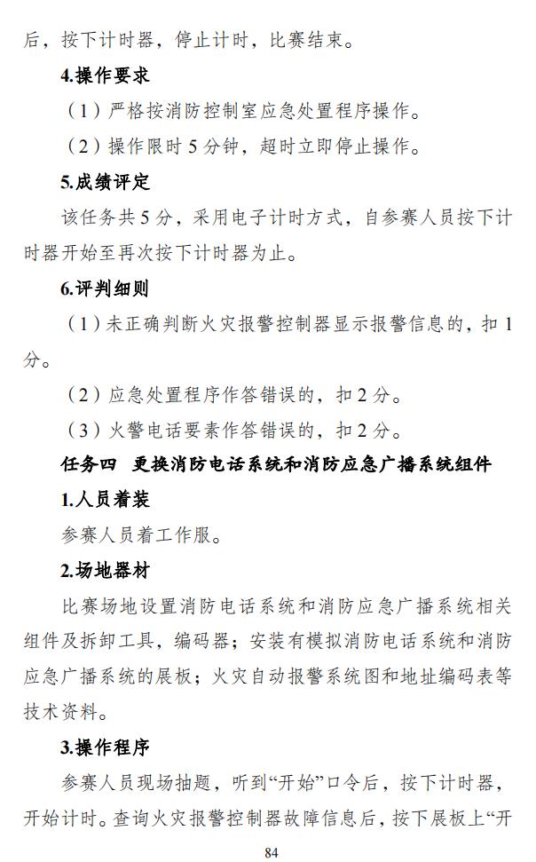 第二届全国消防行业职业技能大赛技术文件之消防设施操作员竞赛项目技术细则