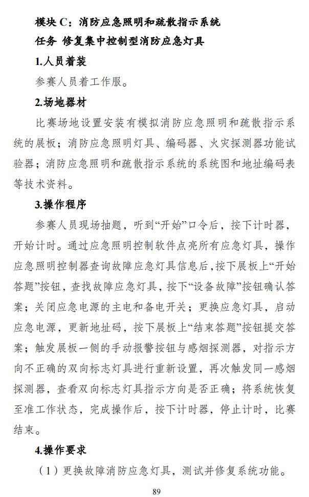 第二届全国消防行业职业技能大赛技术文件之消防设施操作员竞赛项目技术细则