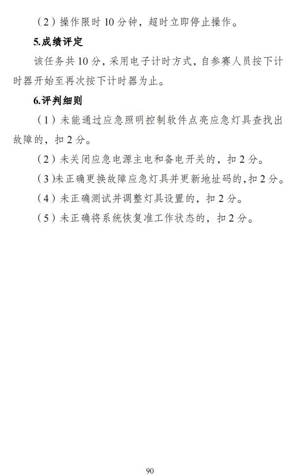 第二届全国消防行业职业技能大赛技术文件之消防设施操作员竞赛项目技术细则