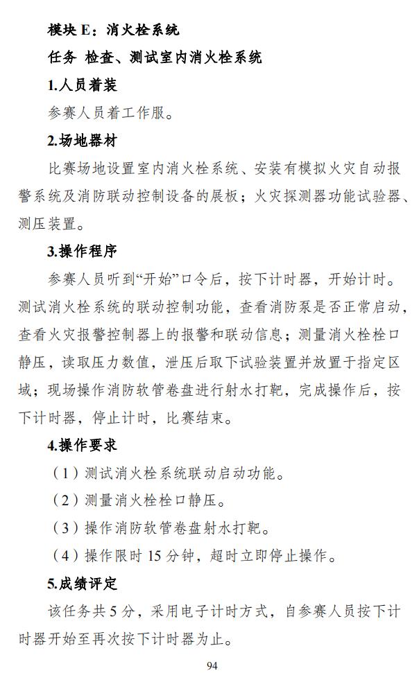 第二届全国消防行业职业技能大赛技术文件之消防设施操作员竞赛项目技术细则