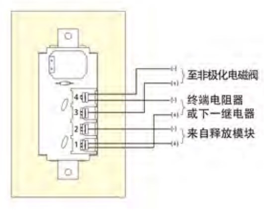 接线端子