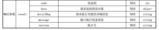 消防联动控制器—反馈信息