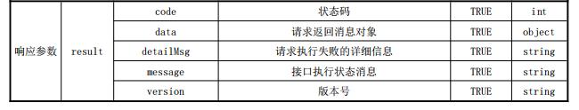 消防水箱水位