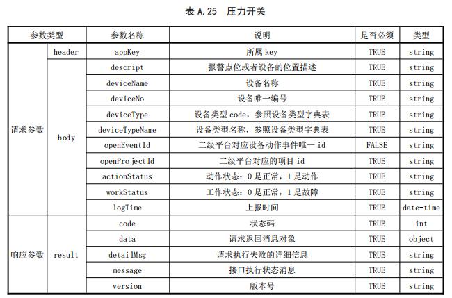 压力开关