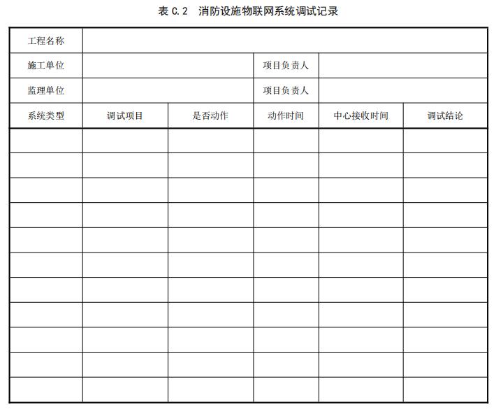 消防设施物联网系统调试记录