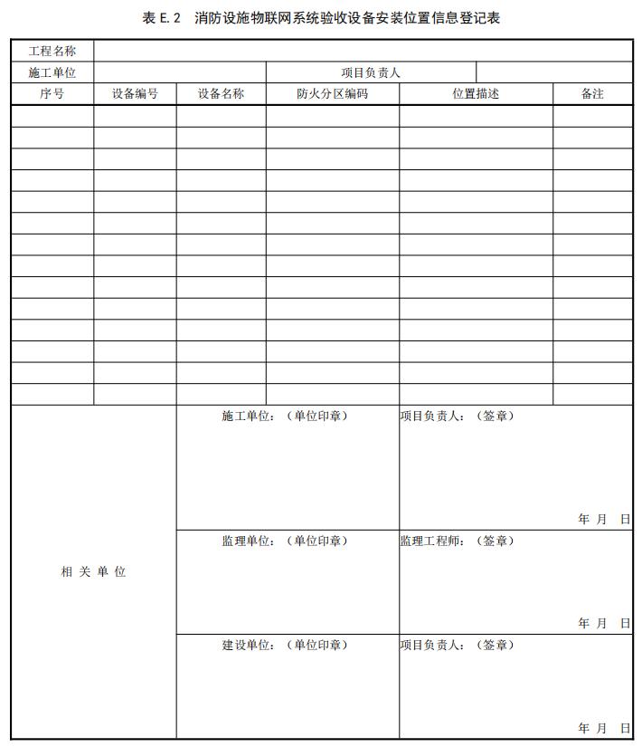 消防设施物联网系统验收设备安装位置信息登记表