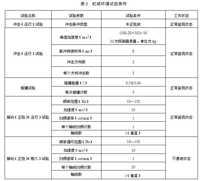 机械环境试验条件