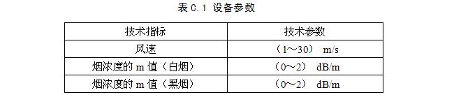 表C.1设备参数