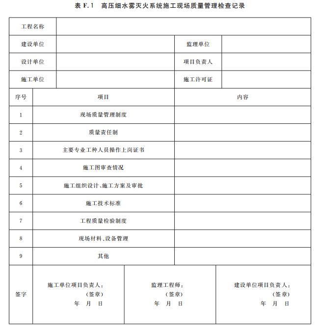 高压细水雾灭火系统施工现场质量管理检查记录