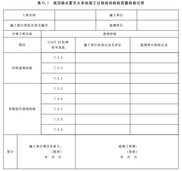 高压细水雾灭火系统施工过程进场检验质量检查记录
