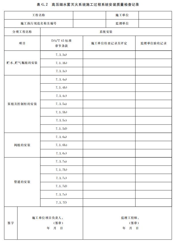 高压细水雾灭火系统施工过程系统安装质量检查记录