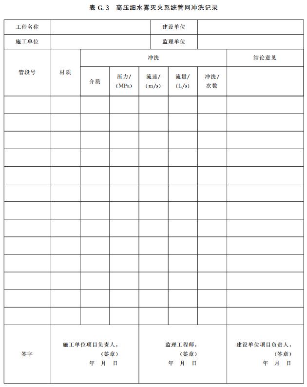 高压细水雾灭火系统管网冲洗记录