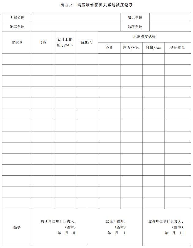 高压细水雾灭火系统试压记录