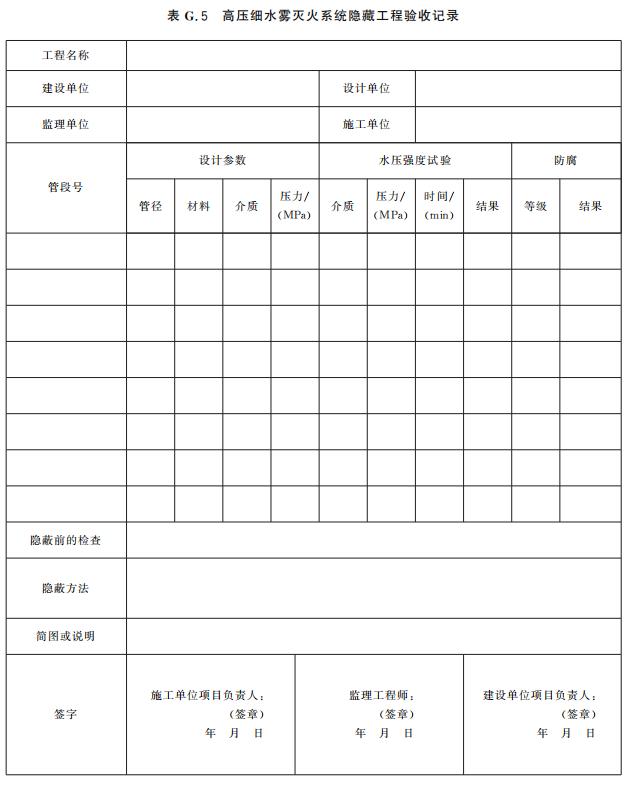 高压细水雾灭火系统隐藏工程验收记录