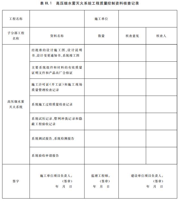 高压细水雾灭火系统工程质量控制资料核查记录