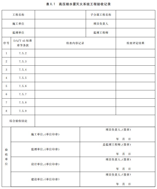 高压细水雾灭火系统工程验收记录