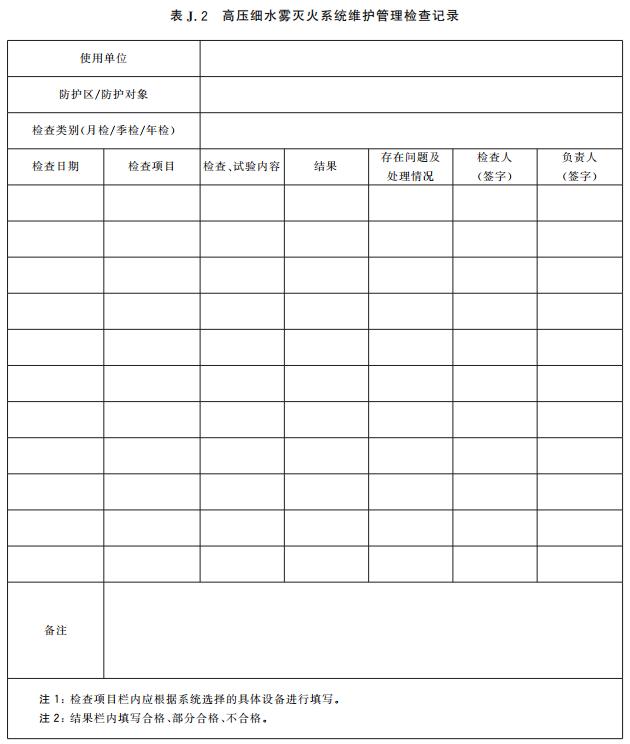 高压细水雾灭火系统维护管理检查记录