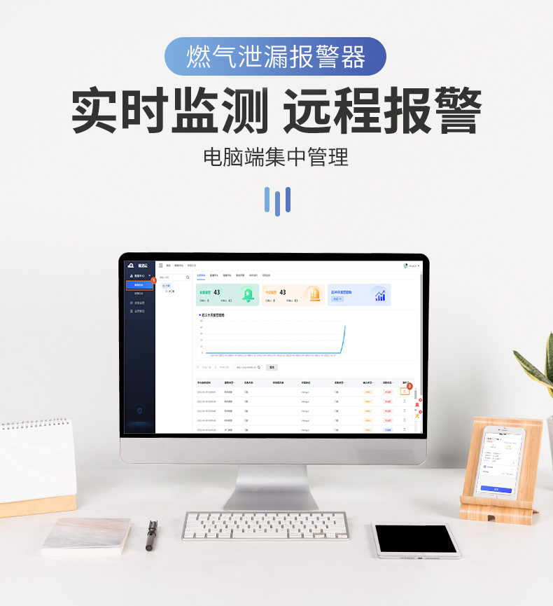 JT-DH-HY-GA4NA可燃气体探测器远程电脑监测